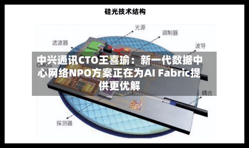 中兴通讯CTO王喜瑜：新一代数据中心网络NPO方案正在为AI Fabric提供更优解