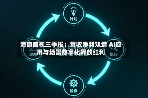 海康威视三季报:营收净利双增 AI应用与场景数字化释放红利-第2张图片