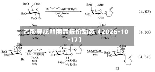 乙酸异戊酯商品报价动态（2026-10-17）-第1张图片