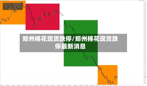 郑州棉花现货跌停/郑州棉花现货跌停最新消息-第2张图片