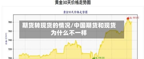 期货转现货的情况/中国期货和现货为什么不一样
