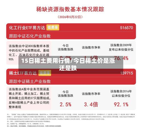 15日稀土费用行情/今日稀土价是涨还是跌