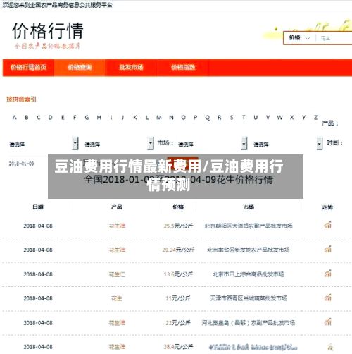 豆油费用行情最新费用/豆油费用行情预测
