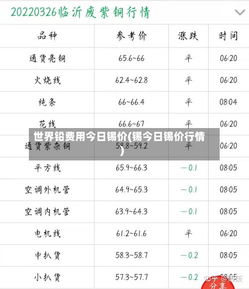 世界铅费用今日锡价(锡今日锡价行情)-第2张图片