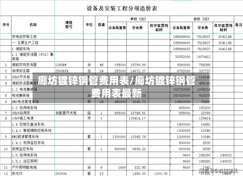廊坊镀锌钢管费用表/廊坊镀锌钢管费用表最新-第2张图片