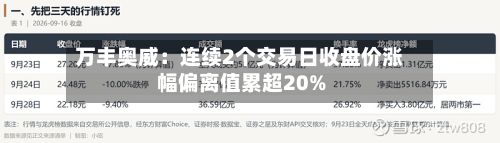 万丰奥威：连续2个交易日收盘价涨幅偏离值累超20%-第2张图片