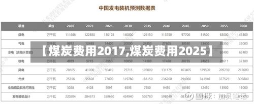 【煤炭费用2017,煤炭费用2025】