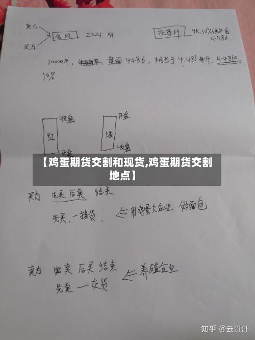 【鸡蛋期货交割和现货,鸡蛋期货交割地点】