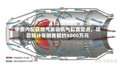 中原内配获燃气发动机气缸套定点，项目预计年销售额约5000万元-第1张图片