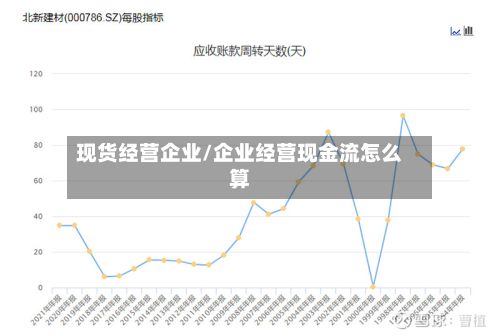 现货经营企业/企业经营现金流怎么算-第2张图片