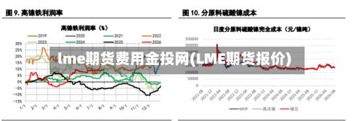 lme期货费用金投网(LME期货报价)-第2张图片