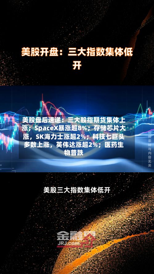 美股盘后速递：三大股指期货集体上涨；SpaceX暴涨超8%；存储芯片大涨，SK海力士涨超2%；科技七巨头多数上涨，英伟达涨超2%；医药生物普跌-第3张图片