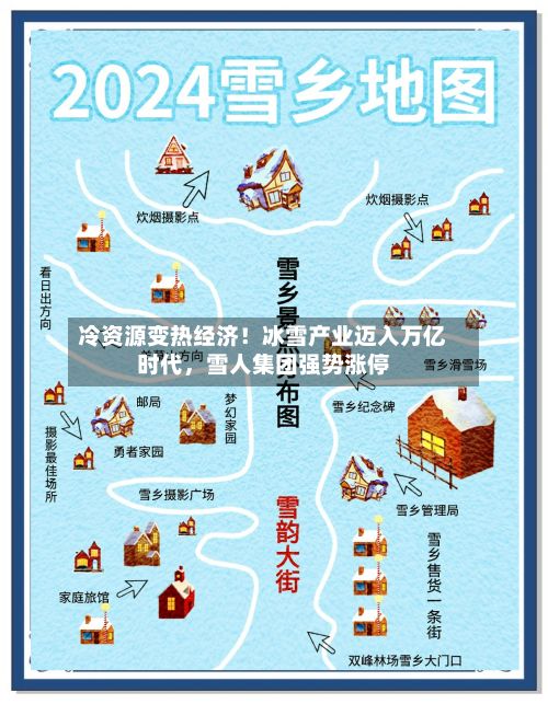 冷资源变热经济！冰雪产业迈入万亿时代，雪人集团强势涨停-第2张图片