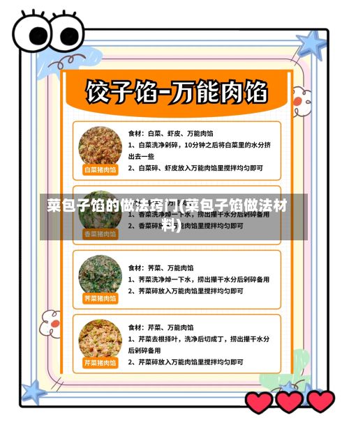 菜包子馅的做法窍门(菜包子馅做法材料)-第2张图片
