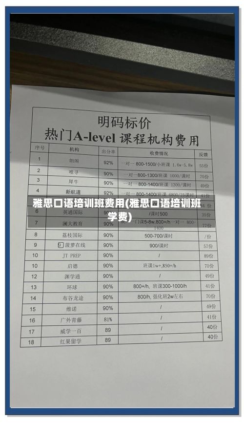 雅思口语培训班费用(雅思口语培训班学费)