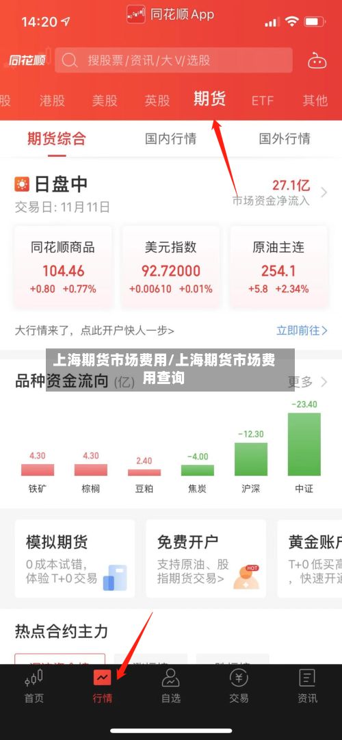 上海期货市场费用/上海期货市场费用查询-第2张图片