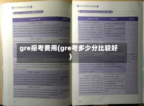 gre报考费用(gre考多少分比较好)