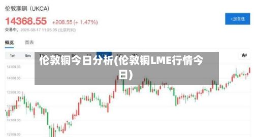 伦敦铜今日分析(伦敦铜LME行情今日)