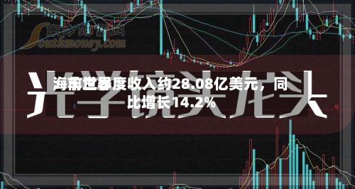 海丰世界：前三季度收入约28.08亿美元	，同比增长14.2%-第2张图片