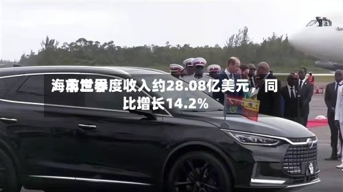 海丰世界：前三季度收入约28.08亿美元，同比增长14.2%-第1张图片