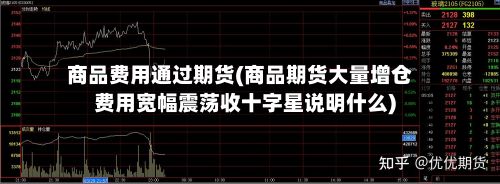 商品费用通过期货(商品期货大量增仓费用宽幅震荡收十字星说明什么)