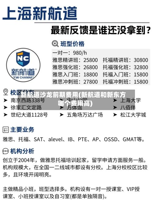 新航道沙龙前期费用(新航道和新东方哪个费用高)-第2张图片