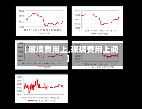 【玻璃费用上,玻璃费用上调】-第3张图片