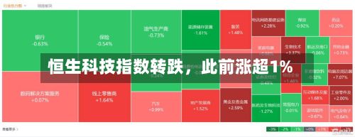 恒生科技指数转跌，此前涨超1%-第2张图片