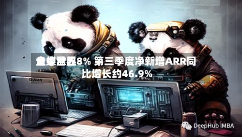 金蝶世界盘中涨超8% 第三季度净新增ARR同比增长约46.9%-第2张图片