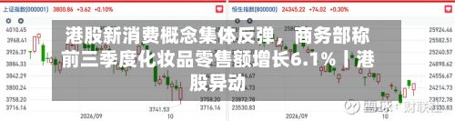 港股新消费概念集体反弹，商务部称前三季度化妆品零售额增长6.1%丨港股异动-第2张图片