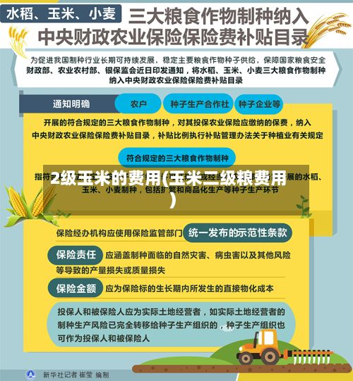 2级玉米的费用(玉米二级粮费用)