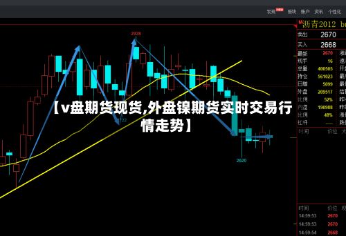 【v盘期货现货,外盘镍期货实时交易行情走势】-第2张图片