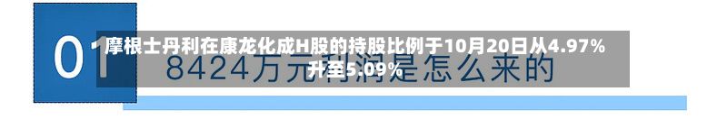 摩根士丹利在康龙化成H股的持股比例于10月20日从4.97%升至5.09%