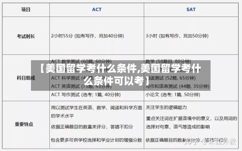 【美国留学考什么条件,美国留学考什么条件可以考】-第2张图片