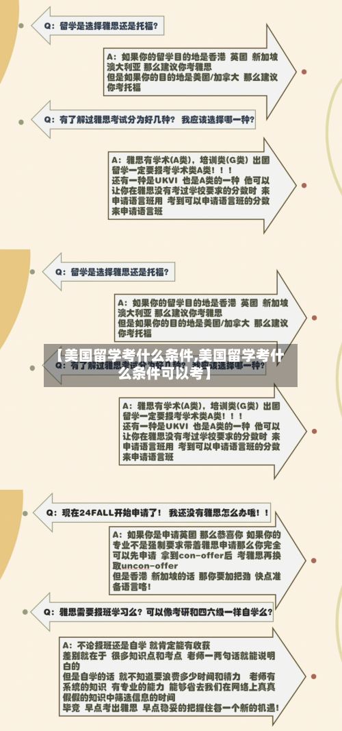 【美国留学考什么条件,美国留学考什么条件可以考】