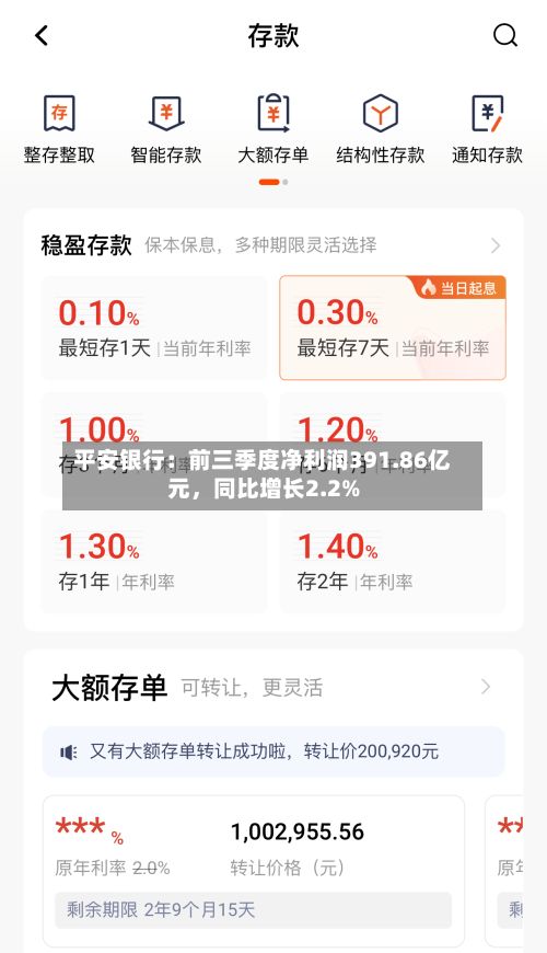平安银行：前三季度净利润391.86亿元，同比增长2.2%