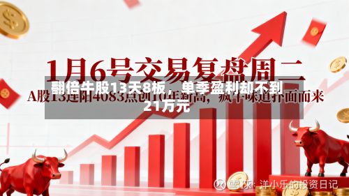 翻倍牛股13天8板，单季盈利却不到21万元-第2张图片