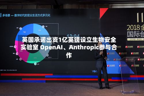 英国承诺出资1亿英镑设立生物安全实验室 OpenAI、Anthropic参与合作-第2张图片