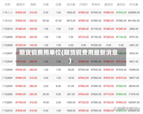 期货铜费用单位(期货铜费用最新消息)