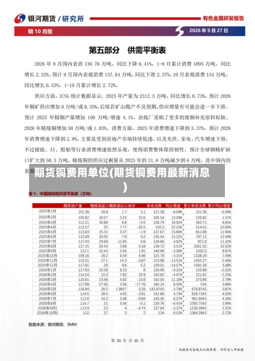 期货铜费用单位(期货铜费用最新消息)-第3张图片