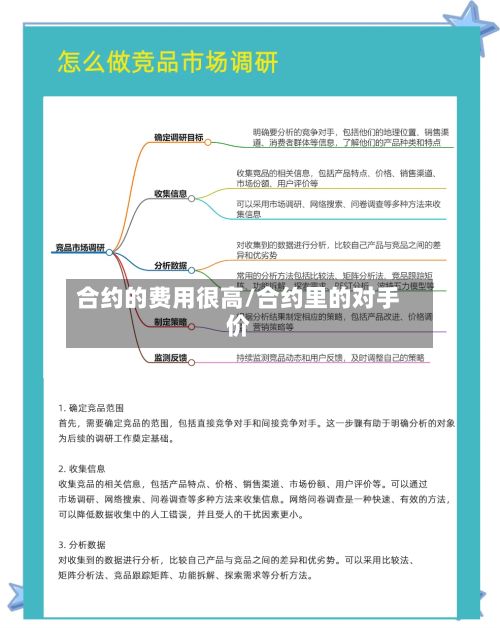 合约的费用很高/合约里的对手价