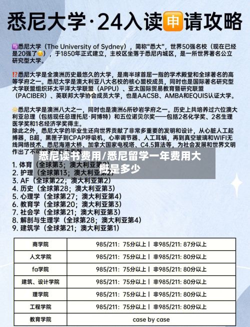 悉尼读书费用/悉尼留学一年费用大概是多少-第2张图片