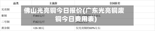 佛山光亮铜今日报价(广东光亮铜废铜今日费用表)-第3张图片
