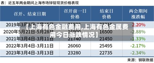 【上海有色金融费用,上海有色金属费用今日涨跌情况】-第2张图片