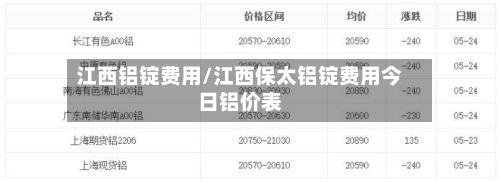 江西铝锭费用/江西保太铝锭费用今日铝价表-第2张图片