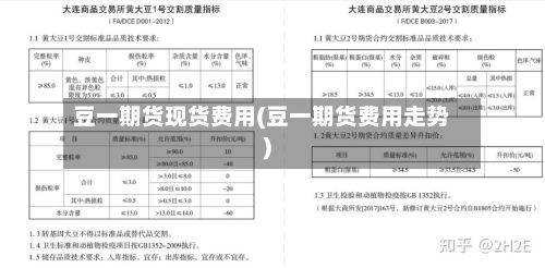 豆一期货现货费用(豆一期货费用走势)