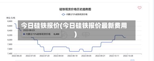 今日硅铁报价(今日硅铁报价最新费用)