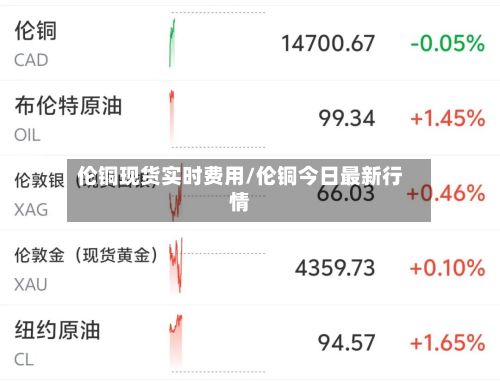 伦铜现货实时费用/伦铜今日最新行情