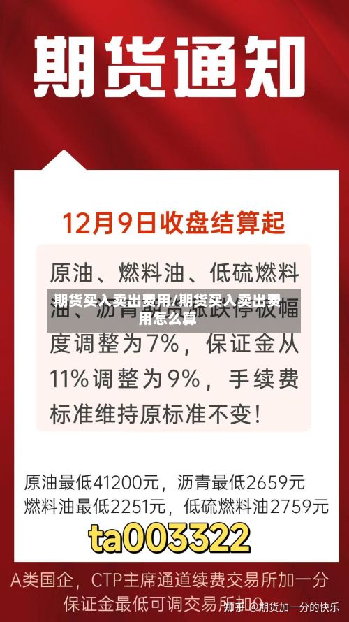期货买入卖出费用/期货买入卖出费用怎么算