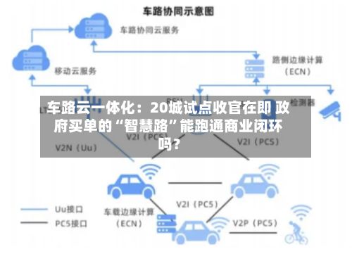 车路云一体化：20城试点收官在即 政府买单的“智慧路	”能跑通商业闭环吗？-第2张图片